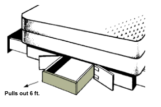 enddrawer3
