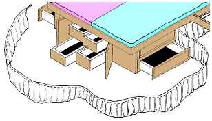 bedskirt