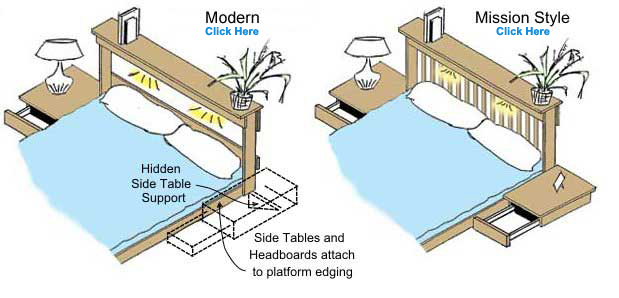 beds