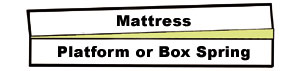 inclinerdiagram
