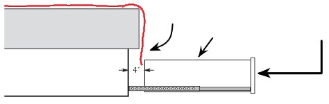 ourslides