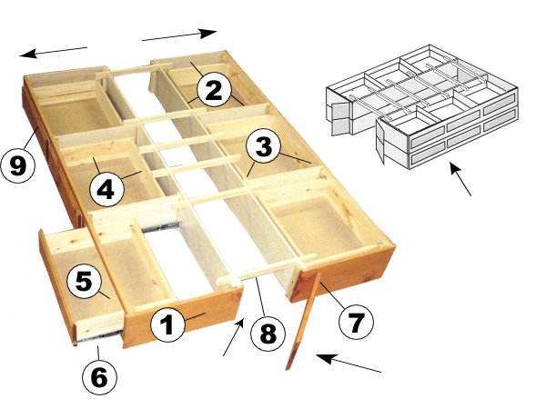 Numbered diagram showing the drawer construction and interior support structure
