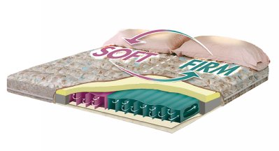 samplemat1
